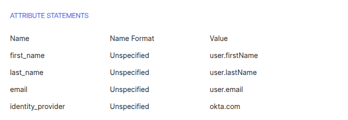 SSO Attribute Statements